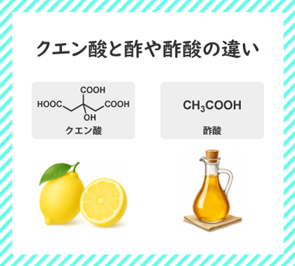 クエン酸と酢に含まれる酢酸の違い【酢にクエン酸は皆無】 クエン酸と酢に含まれる酢酸の違い【酢にクエン酸は皆無】