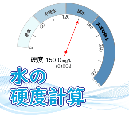 水の硬度を自動で計算！硬度の意味や計算式の導出方法も解説