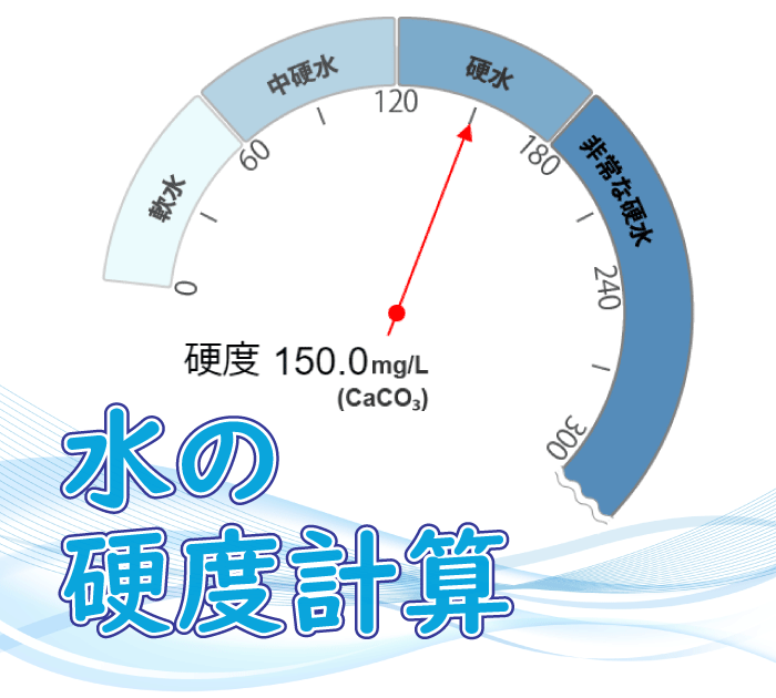 水の硬度を自動で計算！硬度の意味や計算式の導出方法も解説