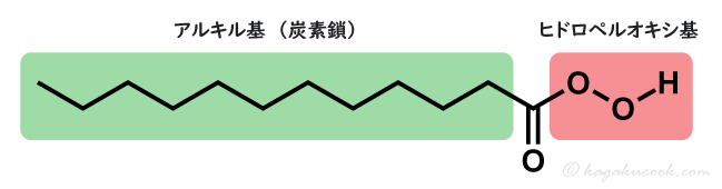 過ドデカン酸（過ラウリン酸）の構造式。ヒドロペルオキシ基（-OOH基）を赤枠で、アルキル基（炭素鎖）を緑枠で囲んだ。